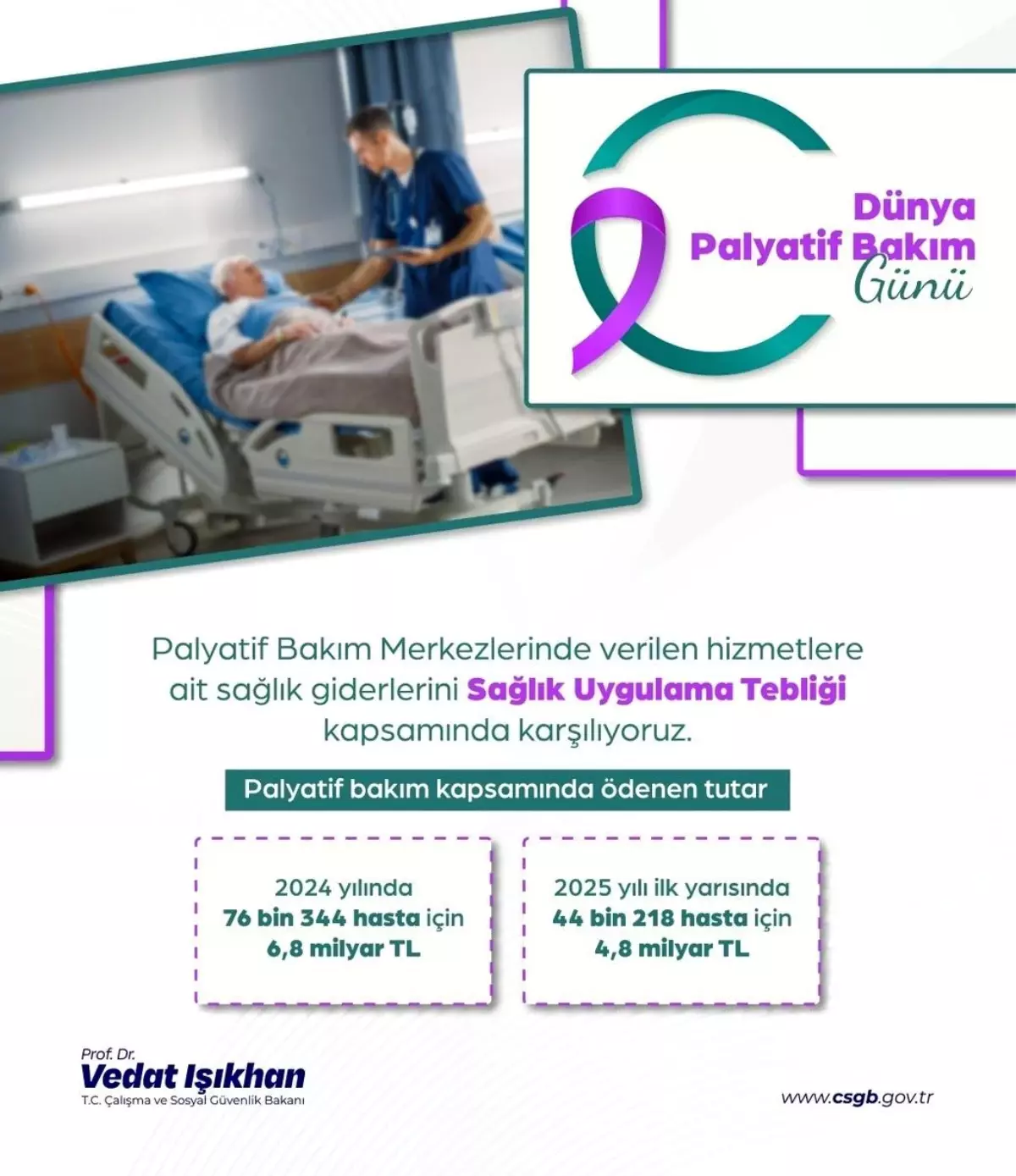 palyatif bakim icin saglik giderleri 2024te 68 milyar lira olacak lBXLYm3j.jpg